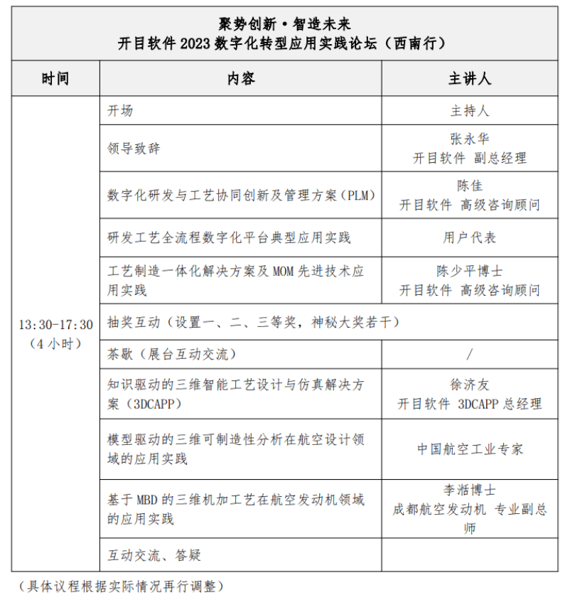 聚勢創新·制造未來-開目軟件2023數字化轉型應用實踐論壇