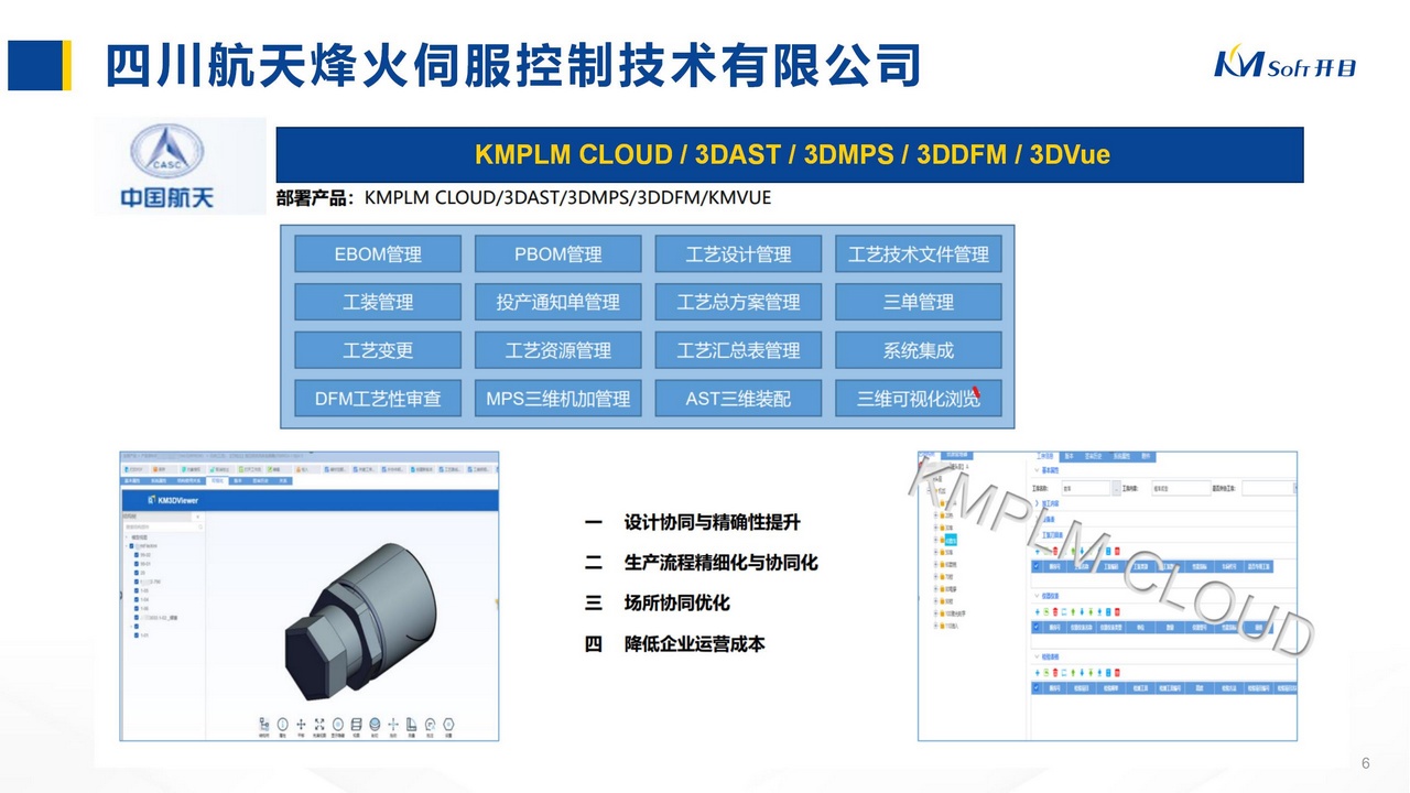 四川航天烽火伺服控制技術(shù)有限公司