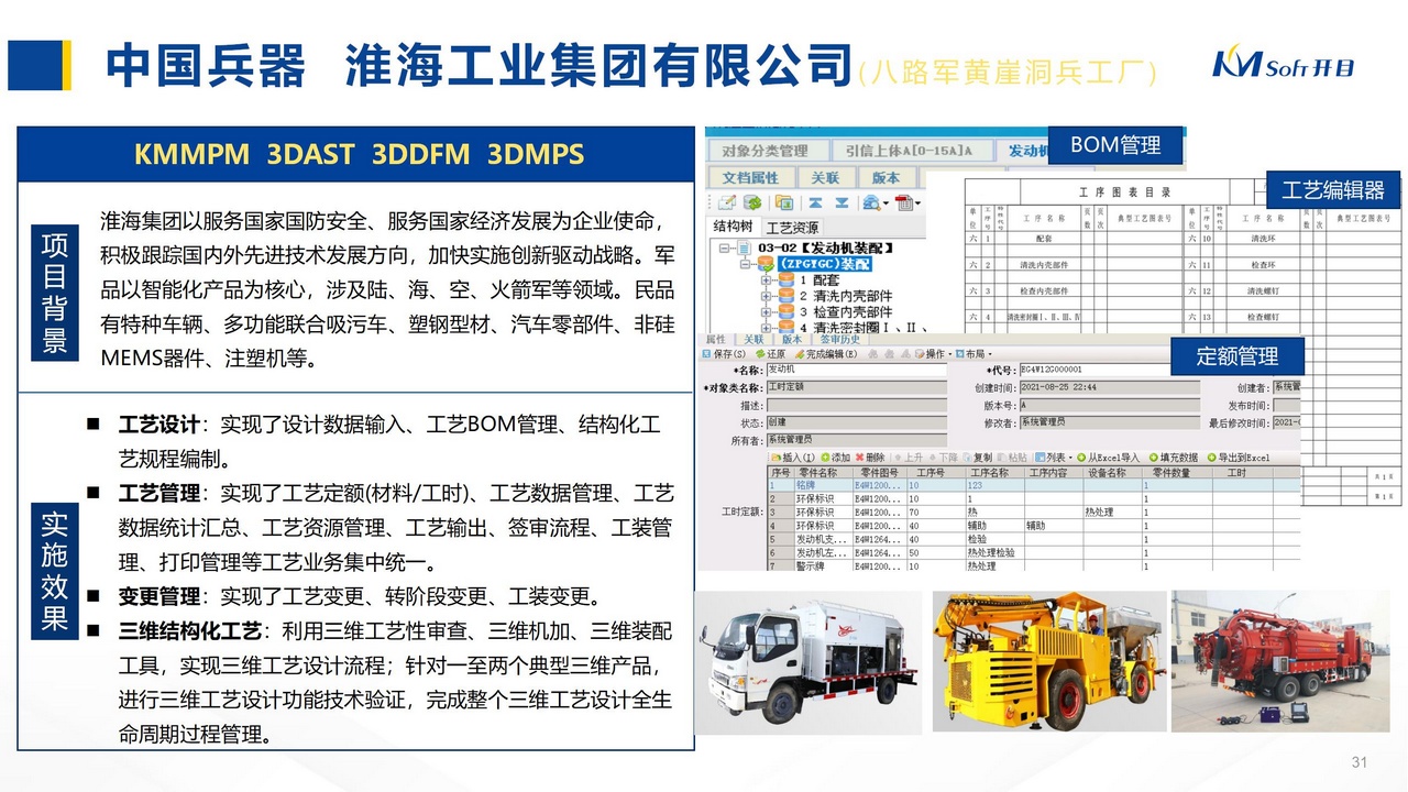 中國(guó)兵器  淮海工業(yè)集團(tuán)有限公司(八路軍黃崖洞兵工廠)KMMPM  3DAST  3DDFM  3DMPS
