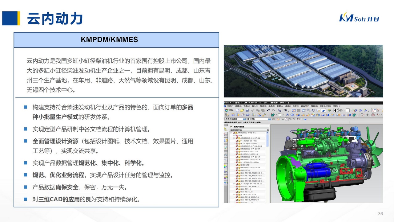 云內(nèi)動(dòng)力 KMPDM/KMMES
