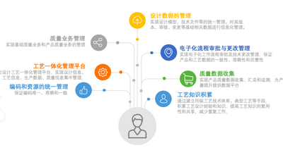 中國航天科技 無人機所 KMPDM/KMMPM     